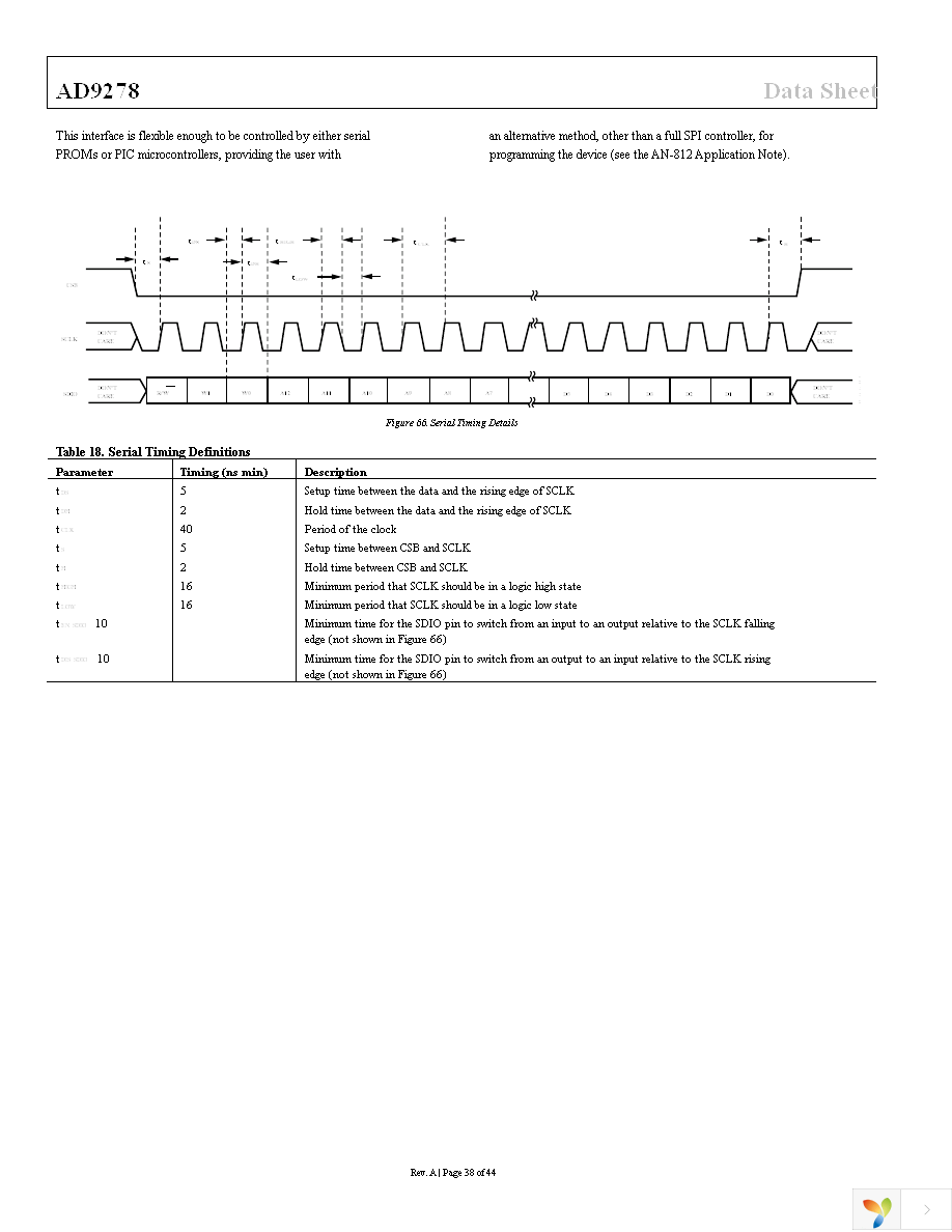 AD9278BBCZ Page 38