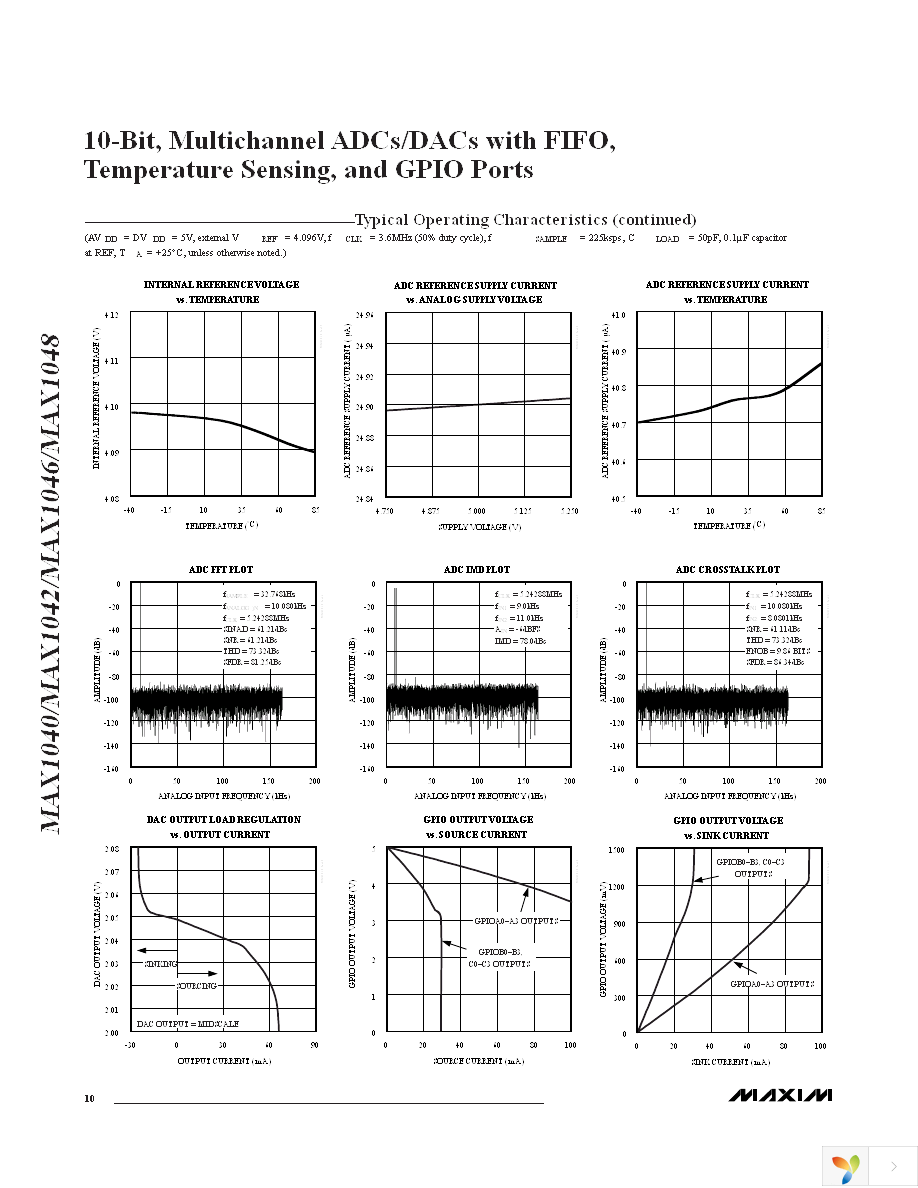 MAX1048BETX+ Page 10