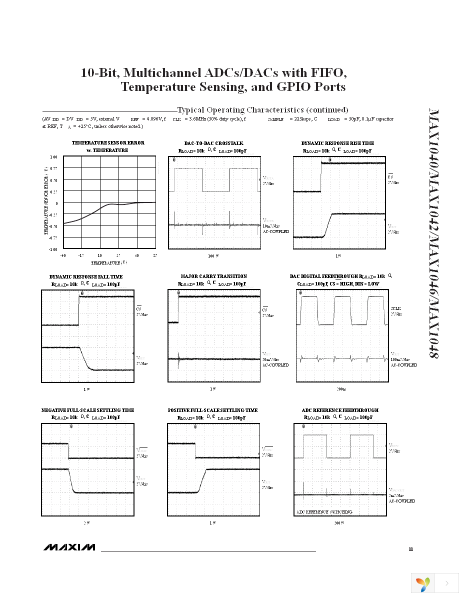 MAX1048BETX+ Page 11