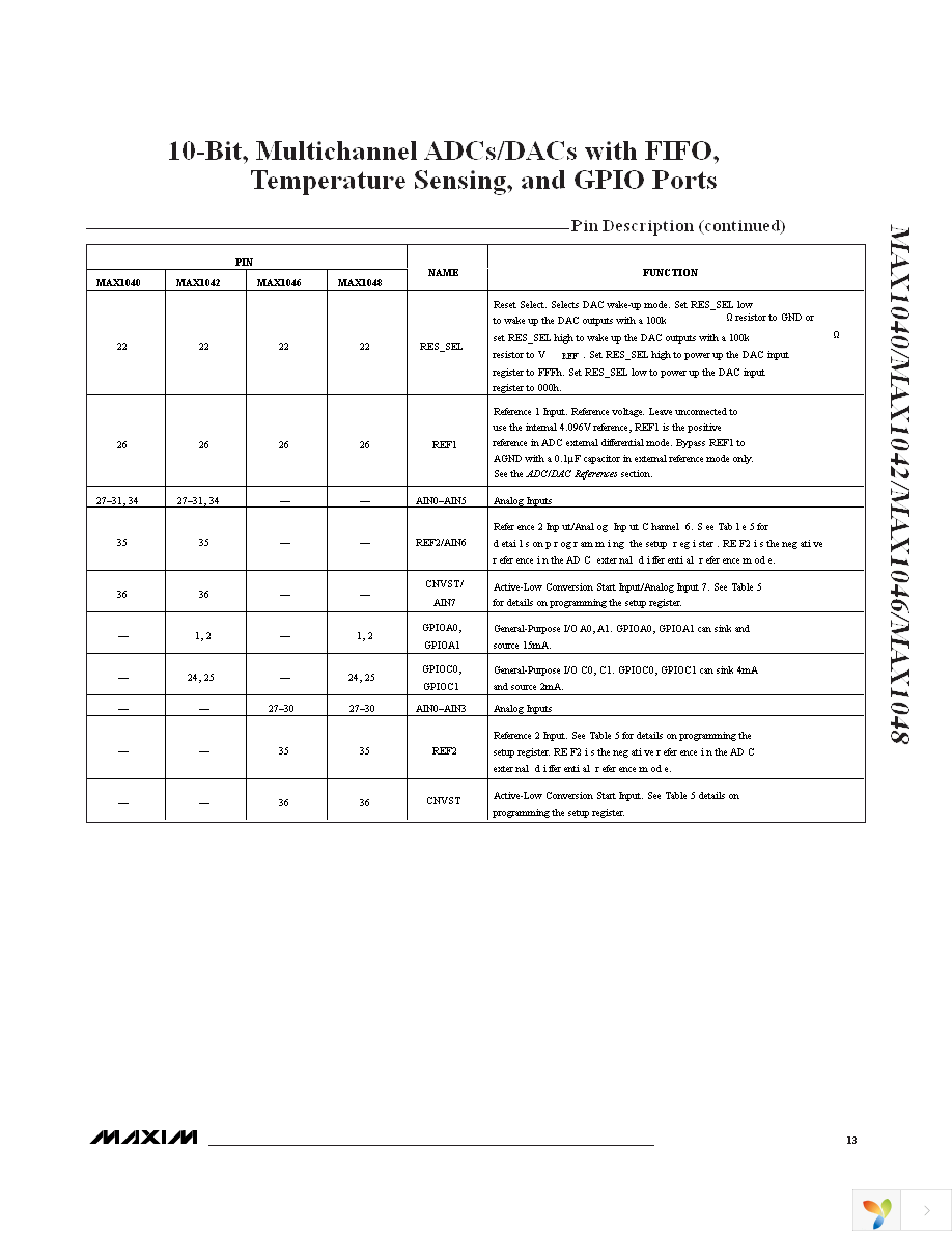 MAX1048BETX+ Page 13