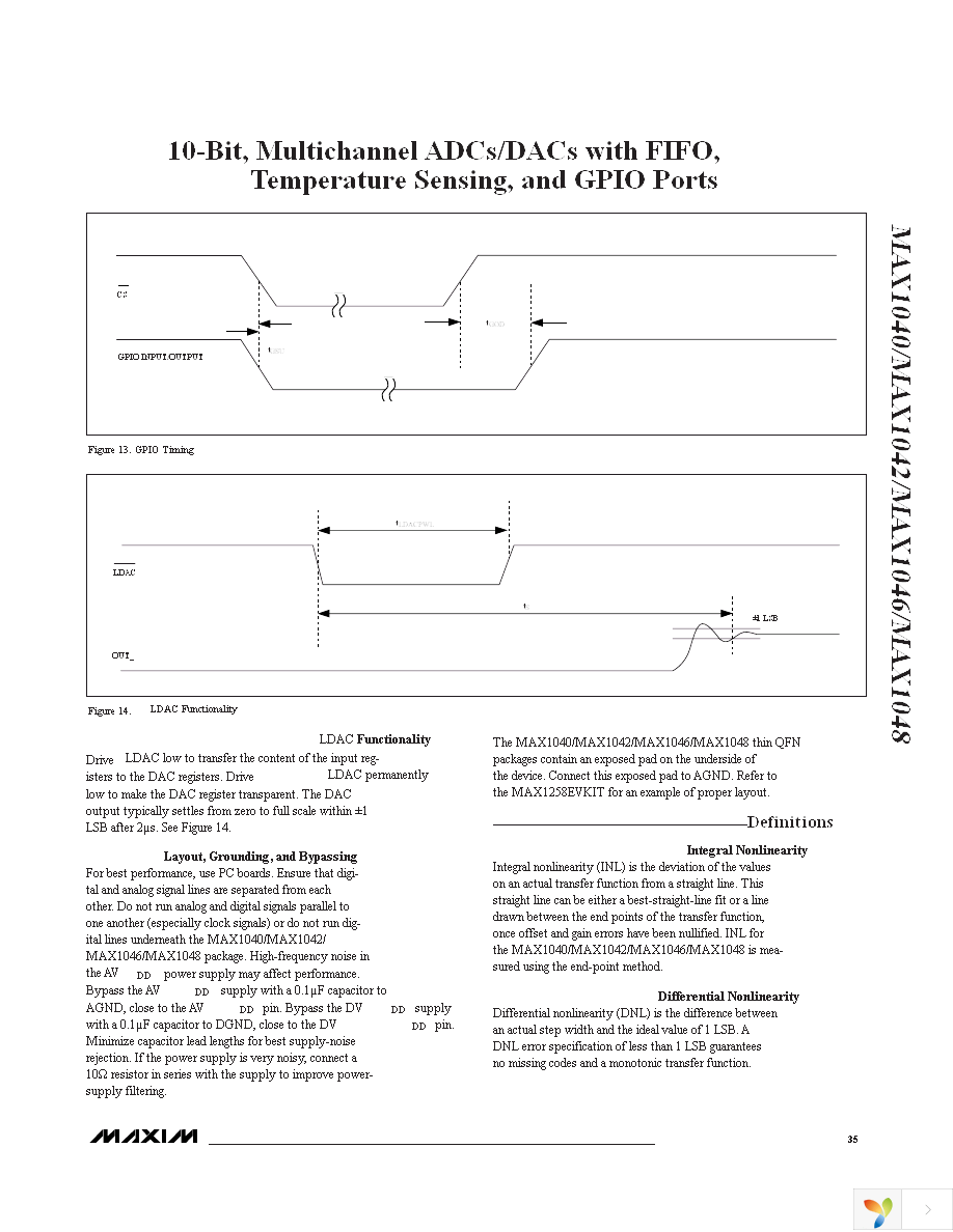 MAX1048BETX+ Page 35