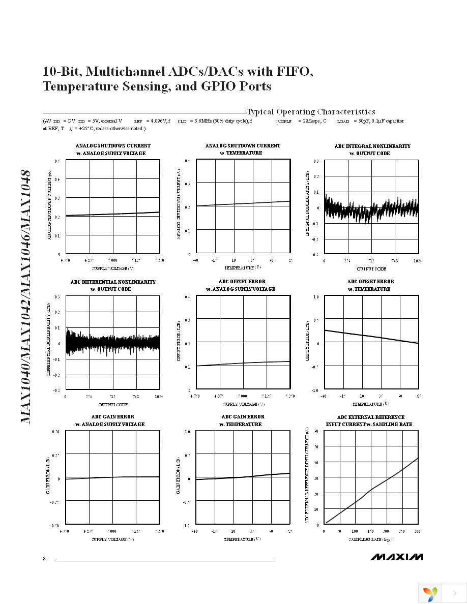 MAX1048BETX+ Page 8