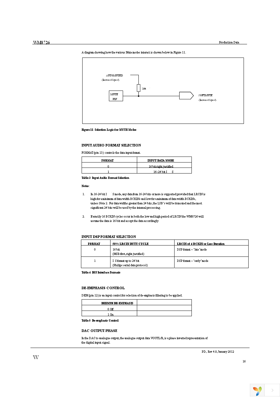 WM8726CGED Page 16