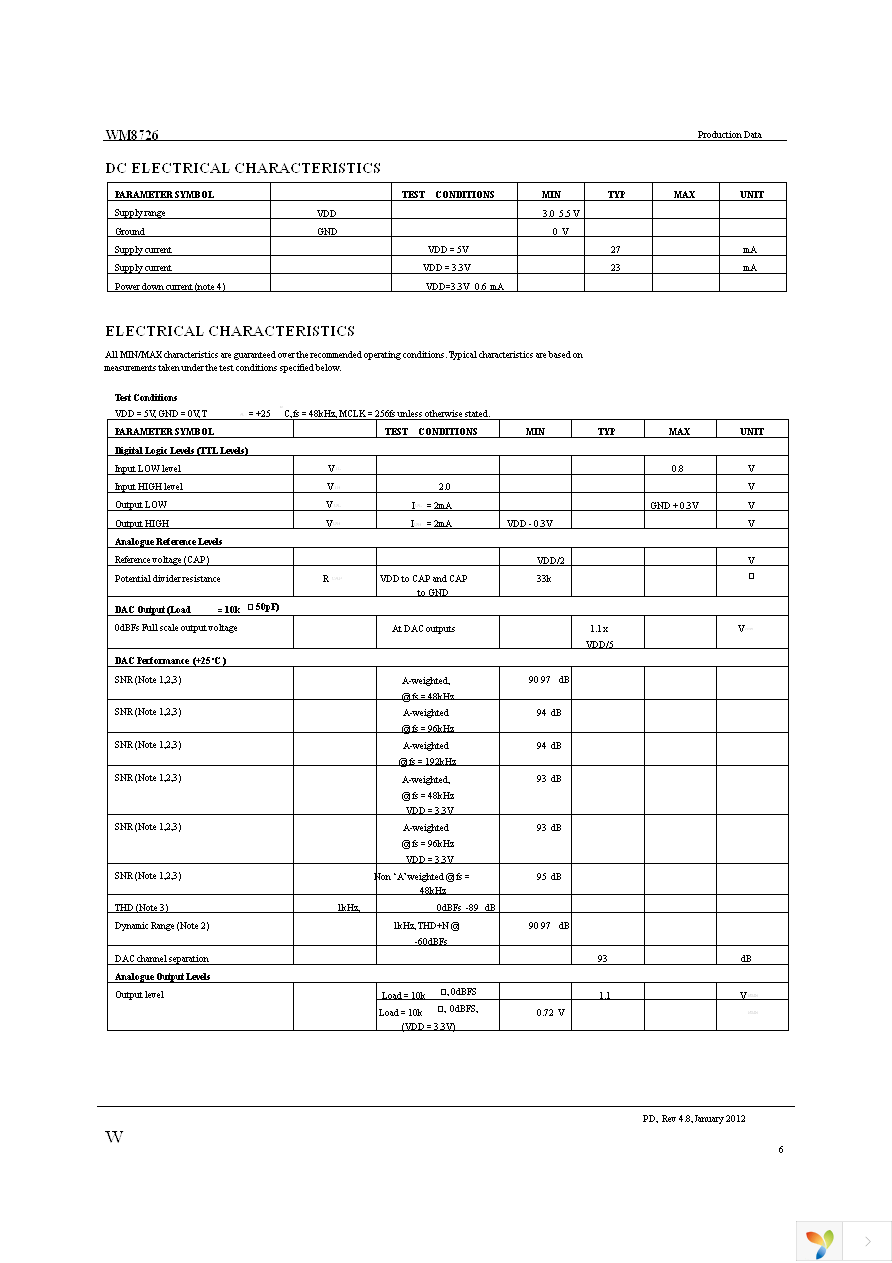 WM8726CGED Page 6