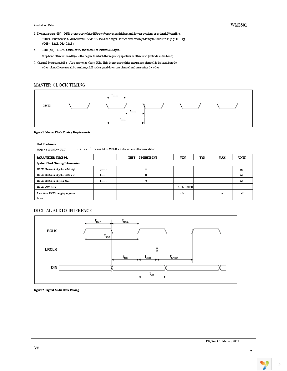 WM8501CGED Page 7