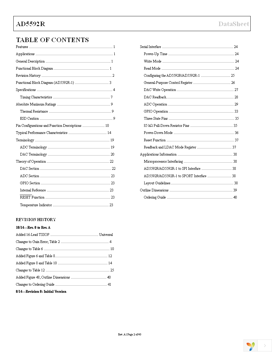 AD5592RBCPZ-1-RL7 Page 2