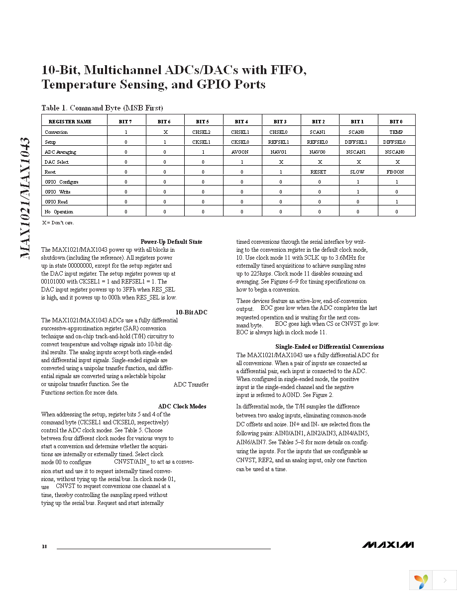 MAX1021BETX+T Page 18