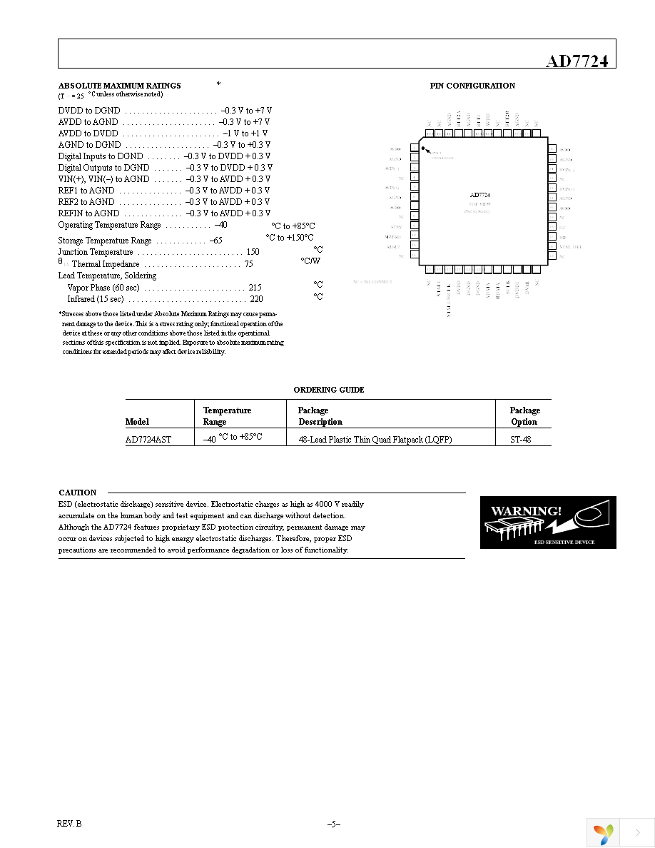 AD7724ASTZ-REEL Page 5