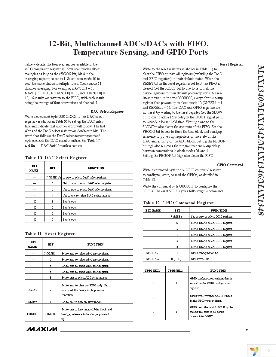 MAX1340BETX+T Page 25