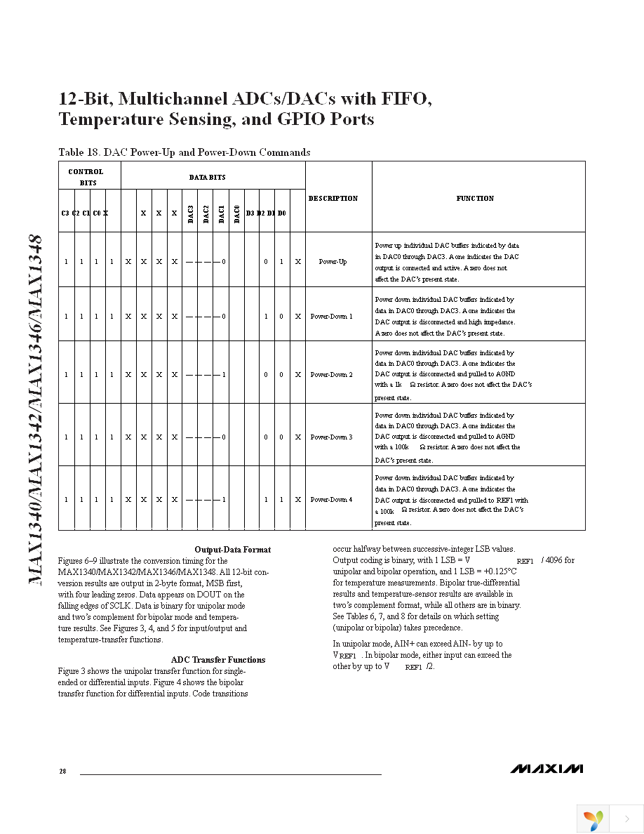 MAX1340BETX+T Page 28