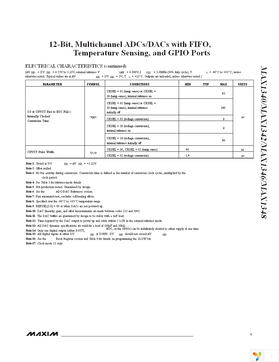 MAX1340BETX+T Page 7