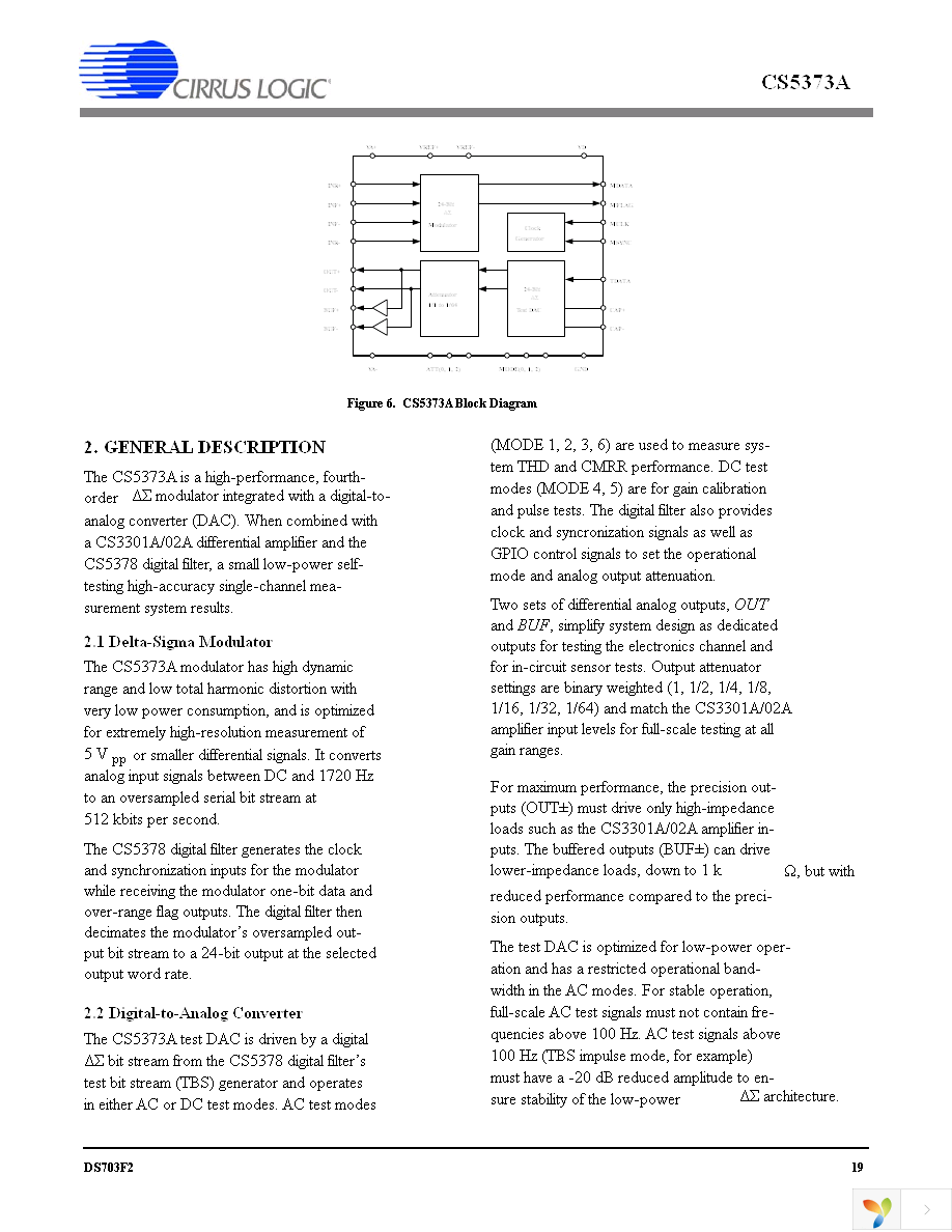 CS5373A-ISZR Page 19