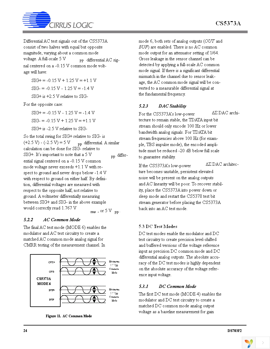 CS5373A-ISZR Page 24