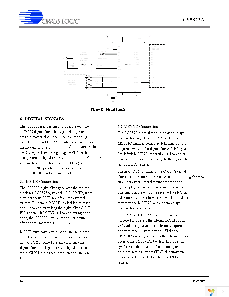 CS5373A-ISZR Page 26