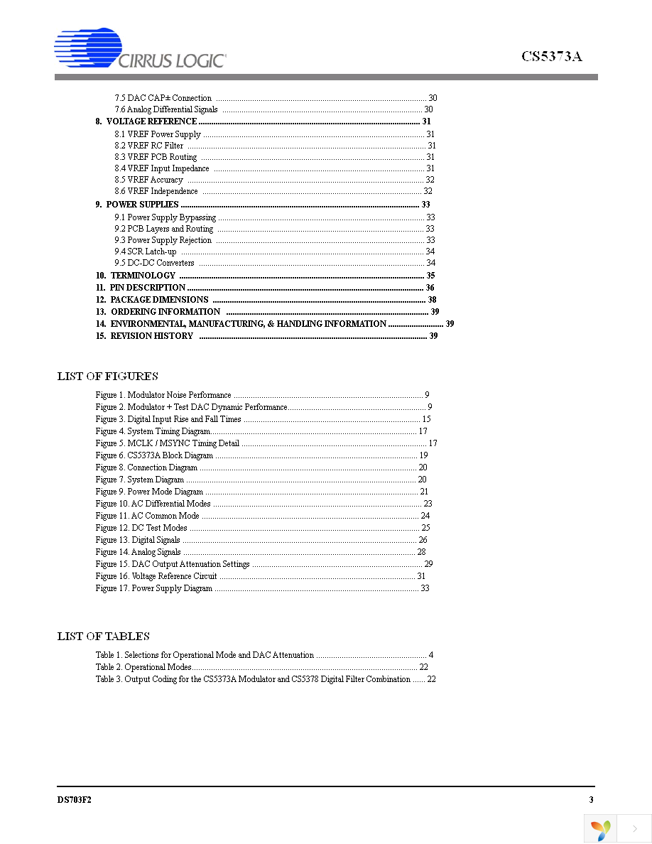 CS5373A-ISZR Page 3