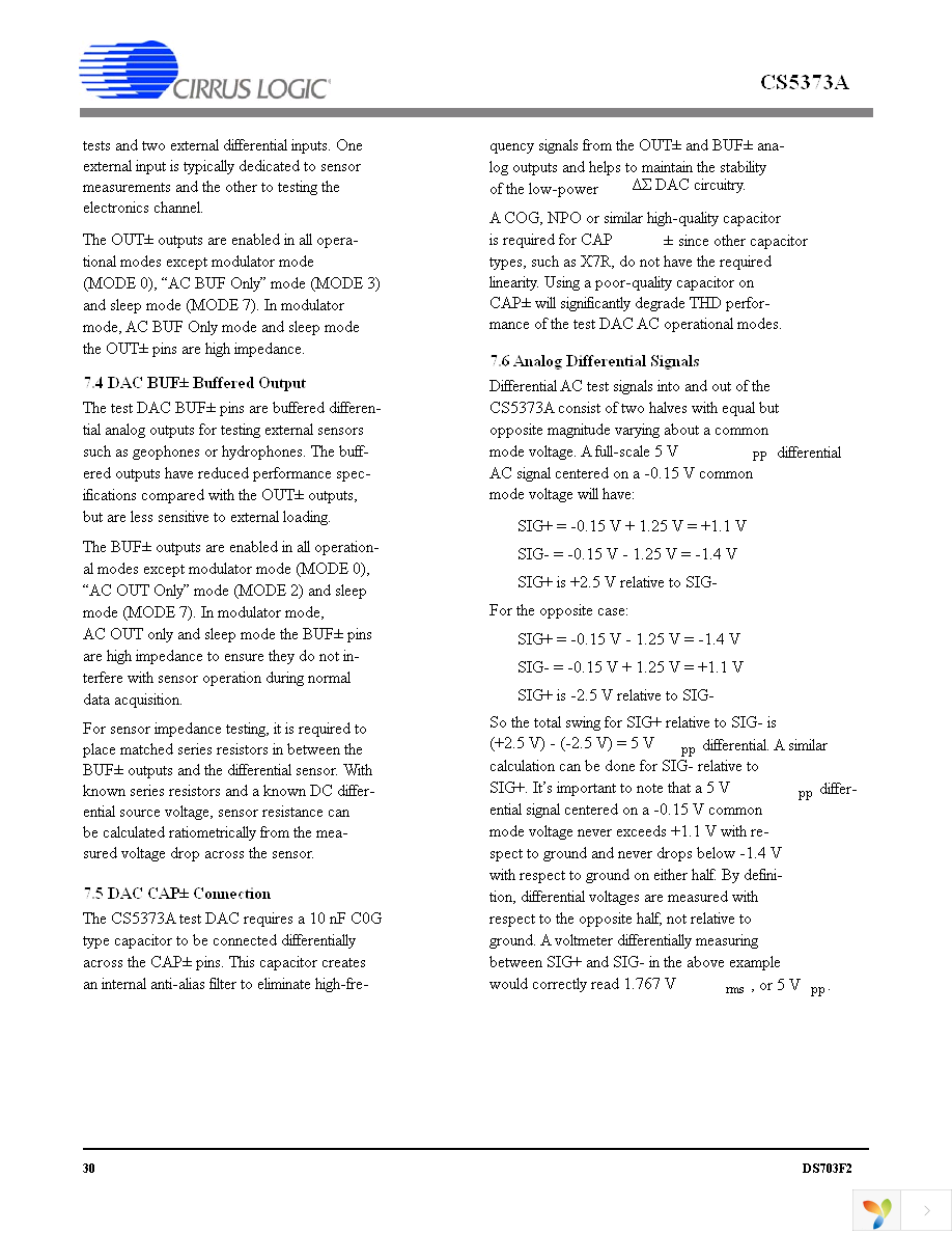 CS5373A-ISZR Page 30