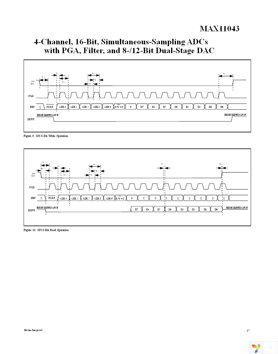 MAX11043ATL+ Page 17