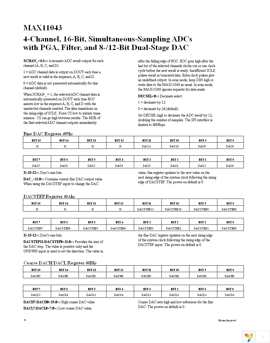 MAX11043ATL+ Page 20