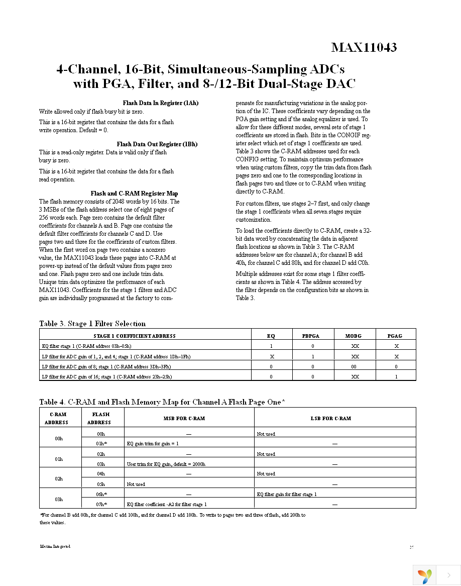 MAX11043ATL+ Page 25