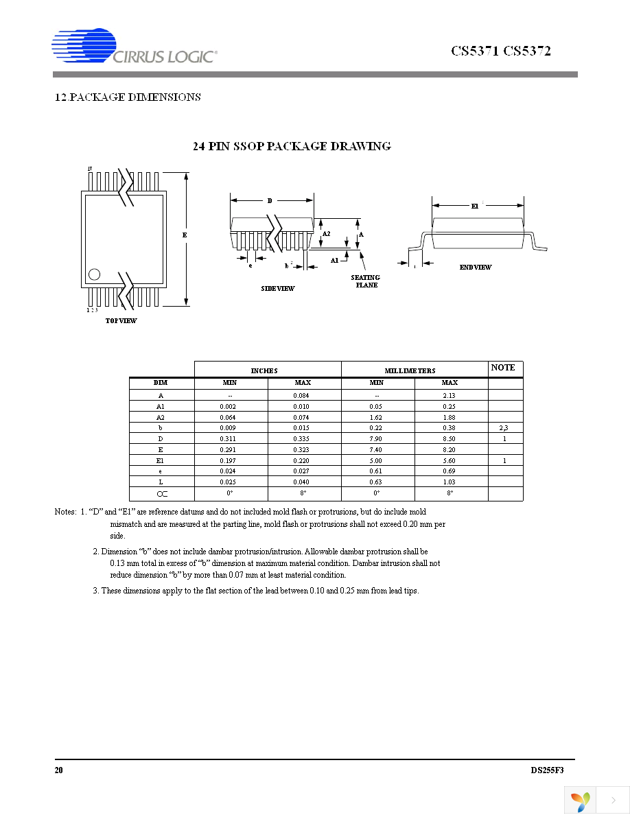 CS5371-BSZR Page 20