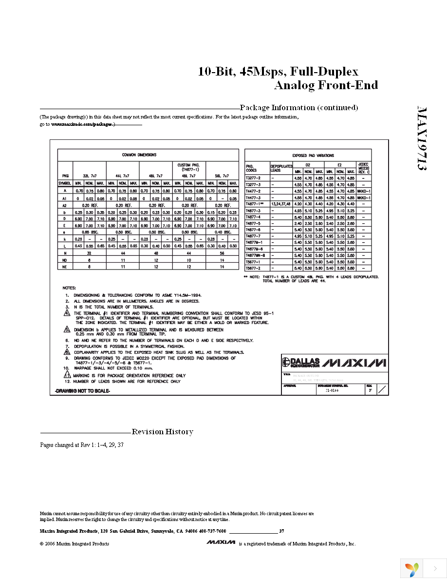 MAX19713ETN+ Page 37