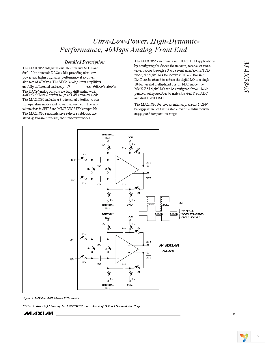 MAX5865ETM+ Page 13