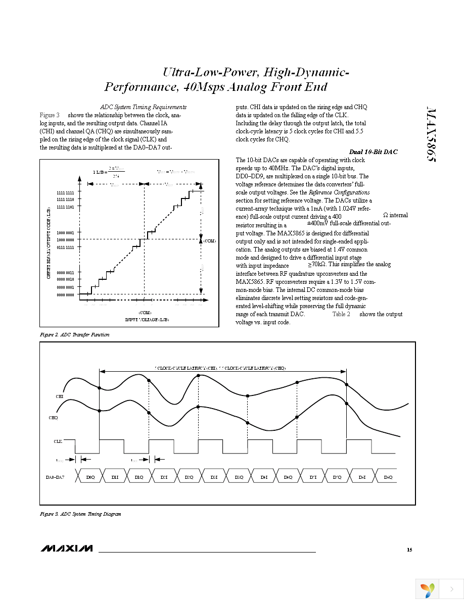 MAX5865ETM+ Page 15