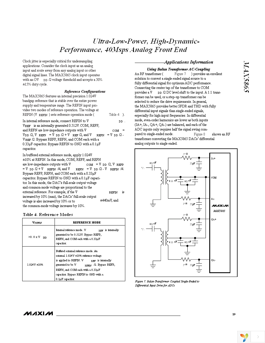 MAX5865ETM+ Page 19