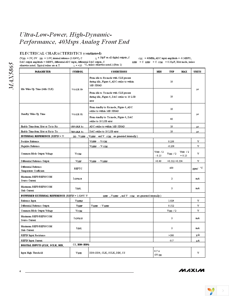 MAX5865ETM+ Page 6