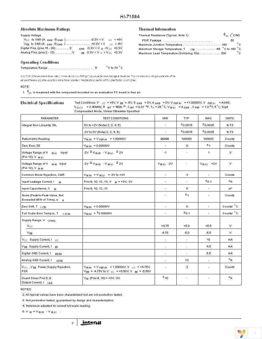 HI3-7159A-5 Page 2