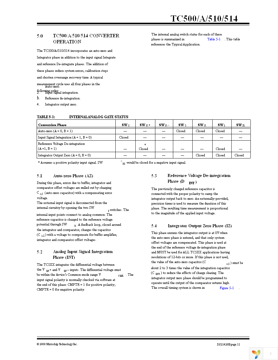 TC500CPE Page 11