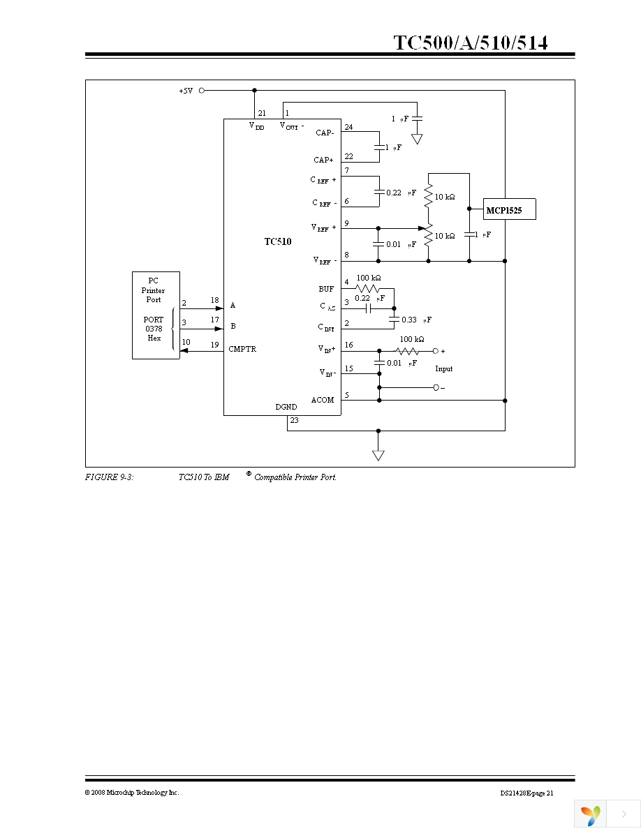 TC500CPE Page 21