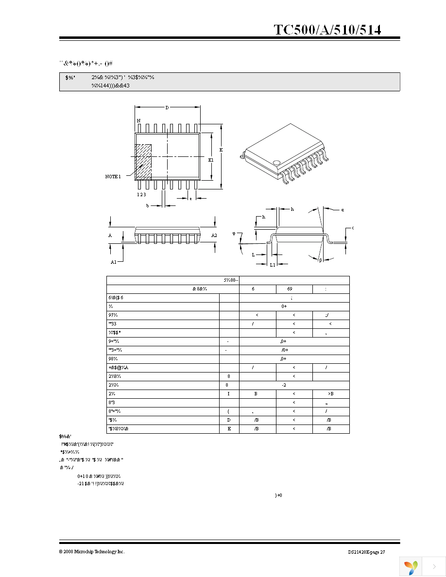 TC500CPE Page 27