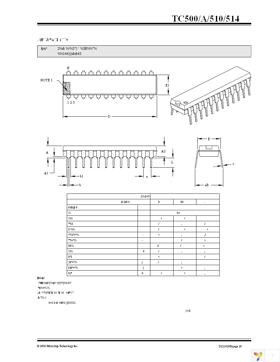 TC500CPE Page 29