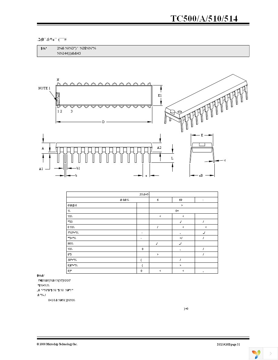 TC500CPE Page 31