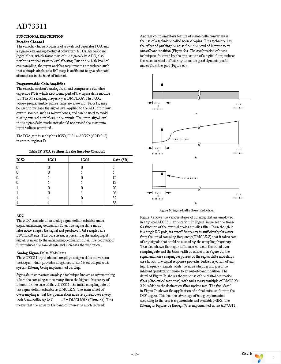 AD73311ARSZ Page 12