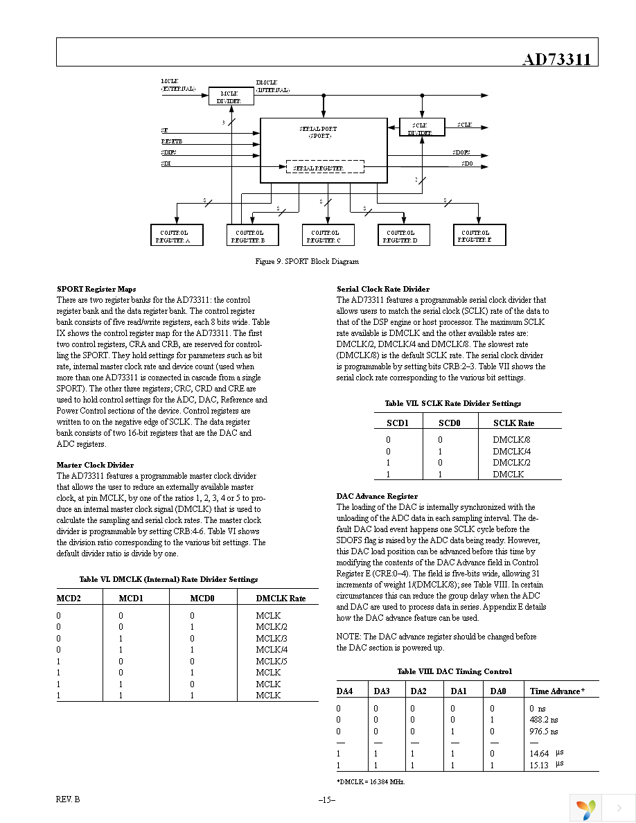 AD73311ARSZ Page 15