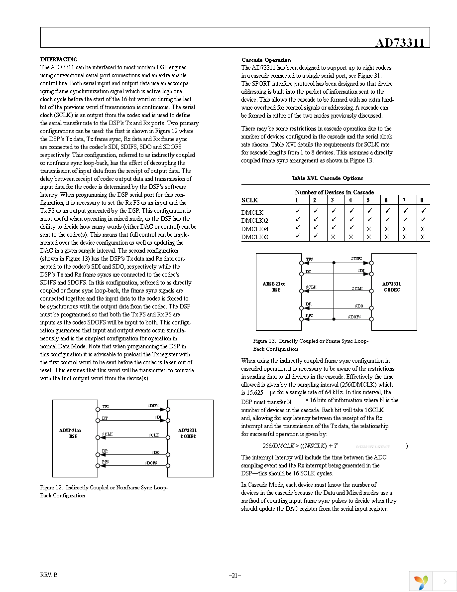 AD73311ARSZ Page 21