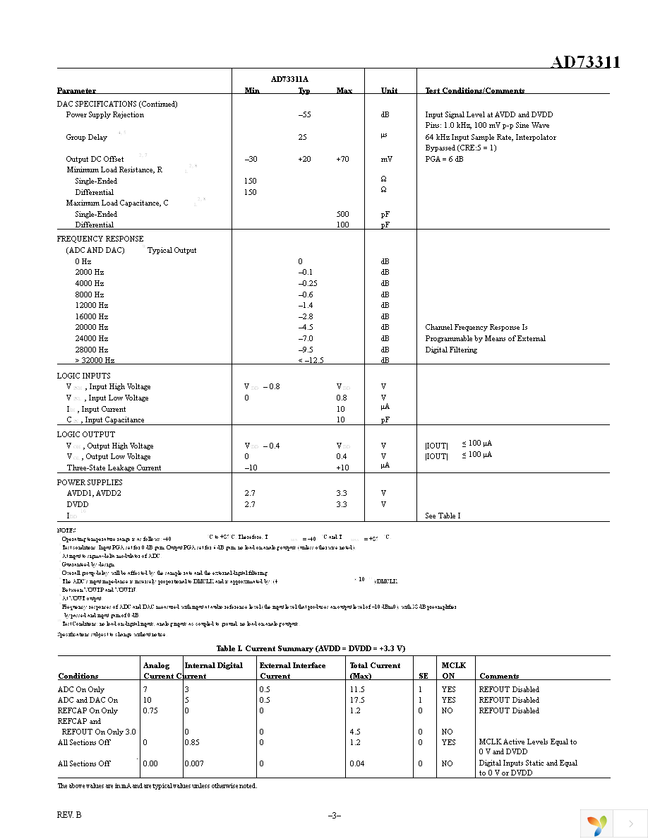 AD73311ARSZ Page 3