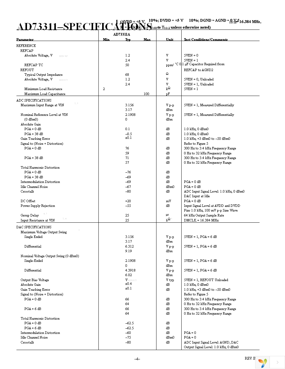 AD73311ARSZ Page 4