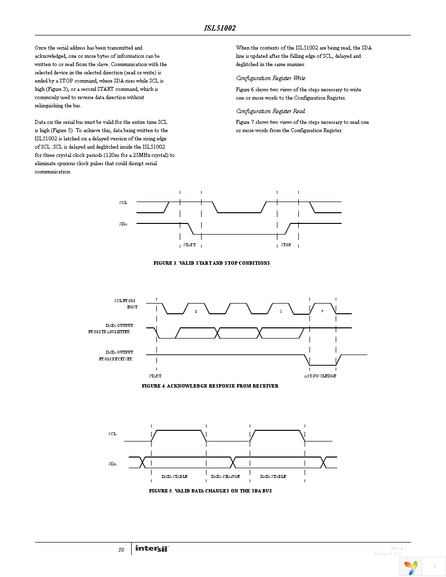 ISL51002CQZ-165 Page 30