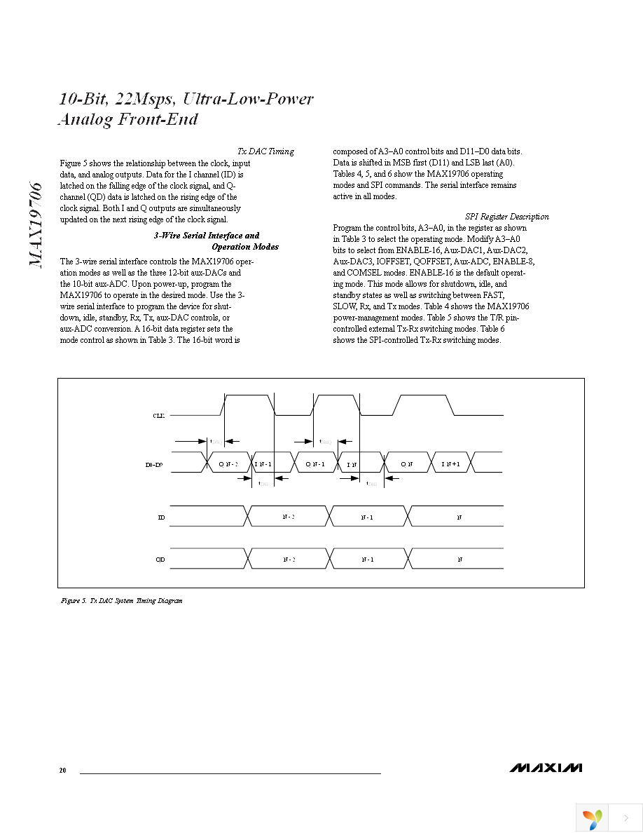 MAX19706ETM+ Page 20