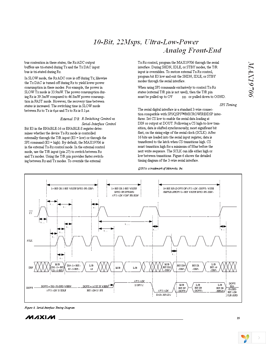 MAX19706ETM+ Page 25