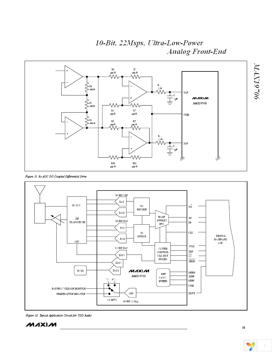 MAX19706ETM+ Page 31