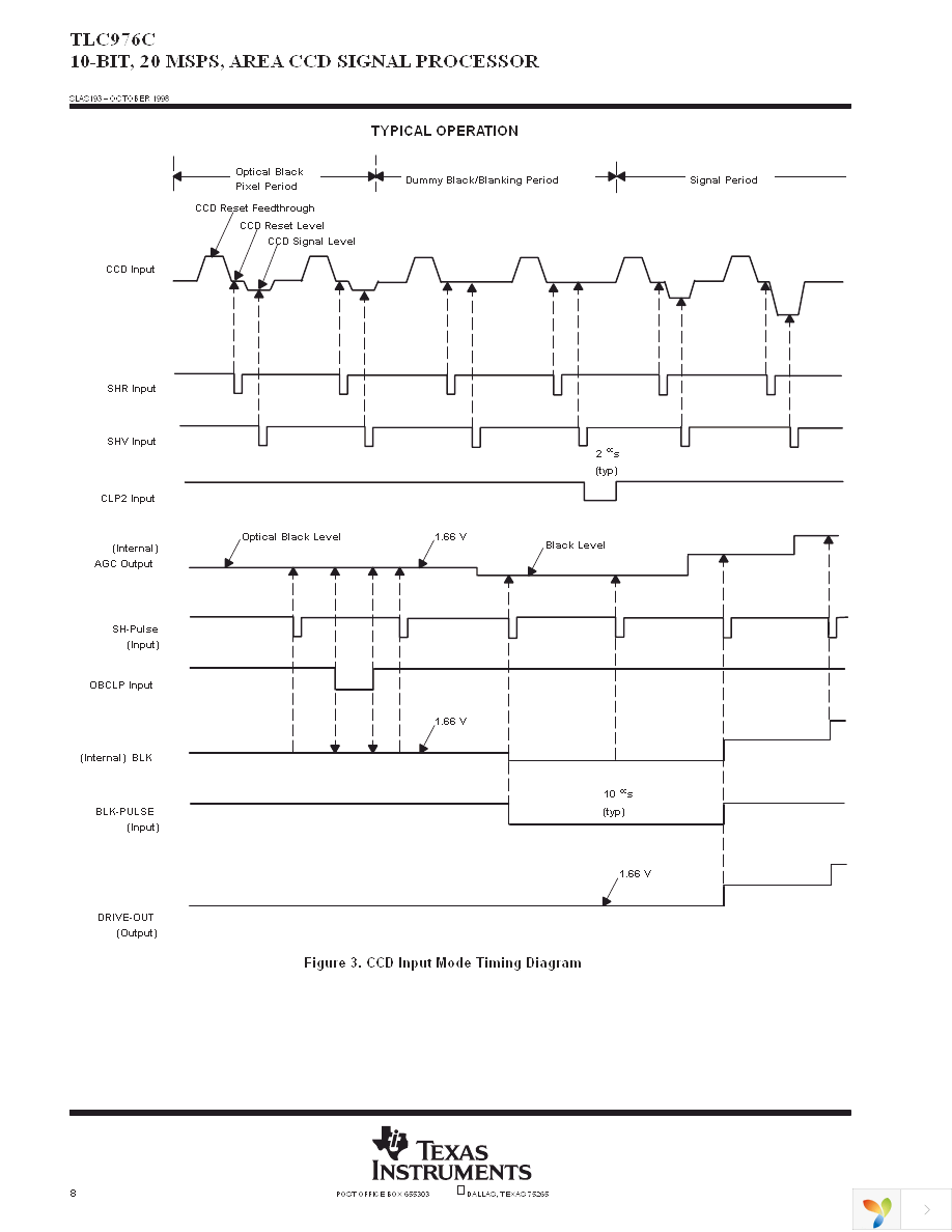 TLC976CDGG Page 8