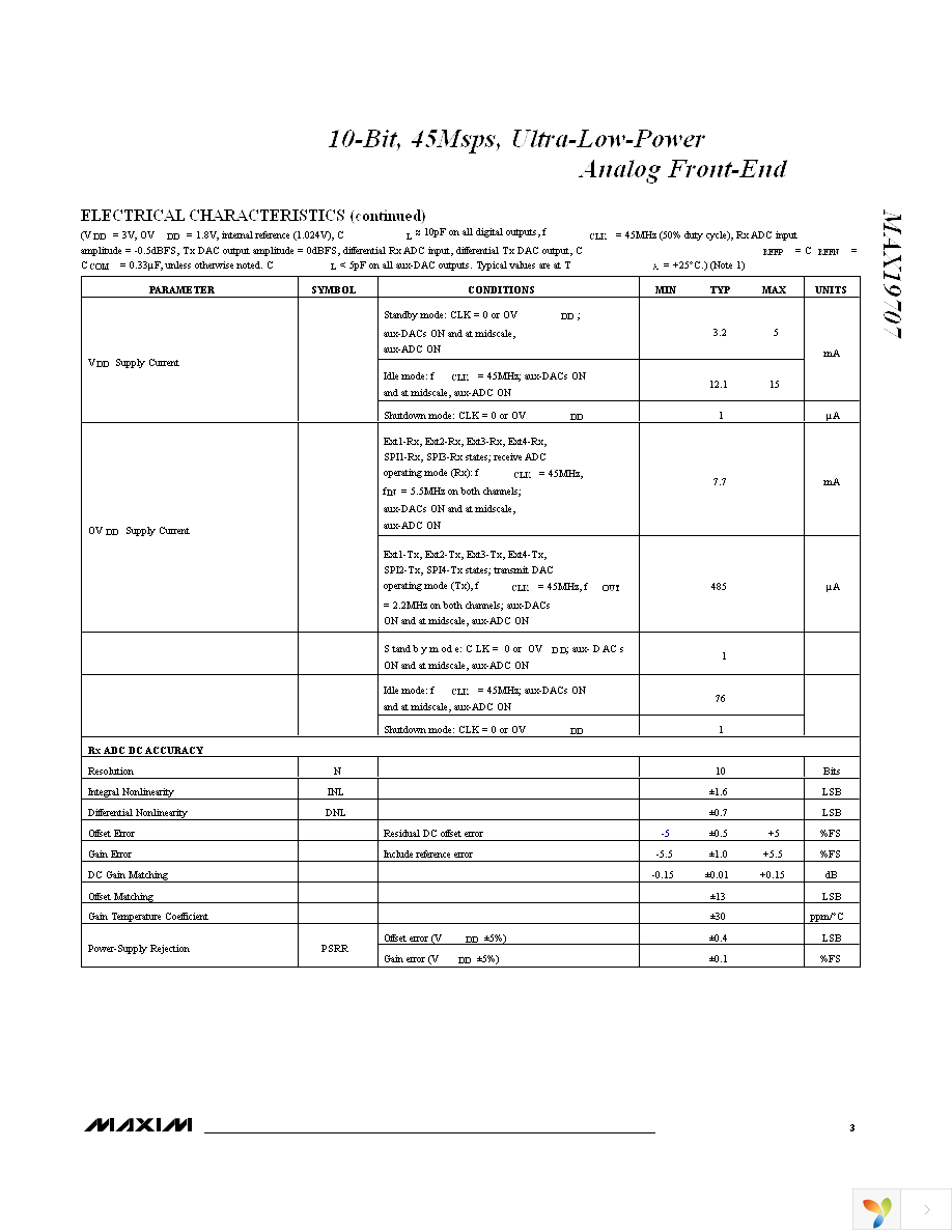 MAX19707ETM+ Page 3