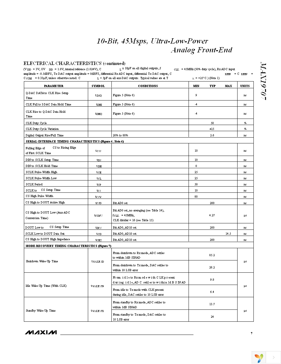 MAX19707ETM+ Page 7