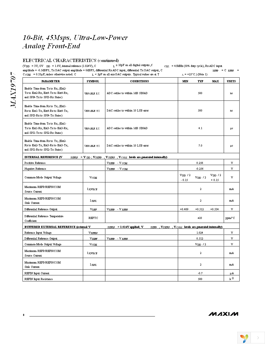 MAX19707ETM+ Page 8