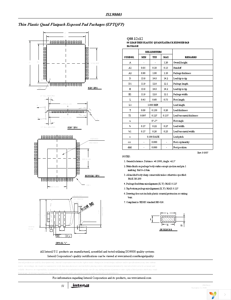 ISL98003CNZ-110 Page 31