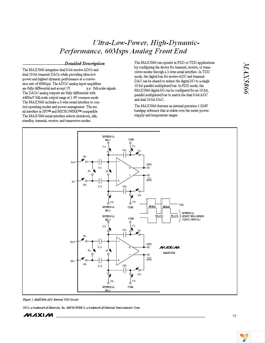 MAX5866ETM+T Page 13